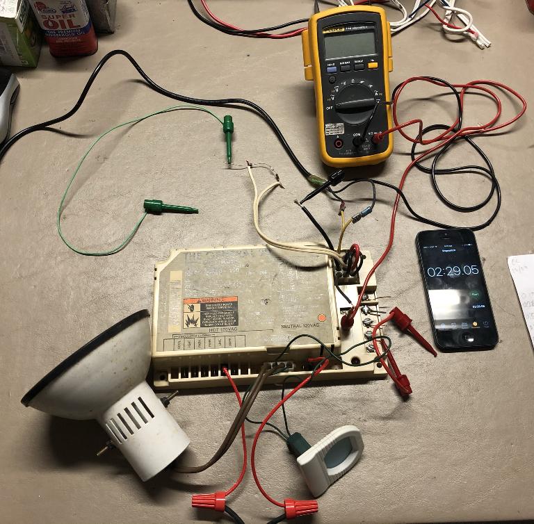 Test setup